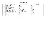 Service manual Konica-Minolta FS-527 PARTS