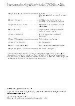 Service manual Konica-Minolta KIP-7100