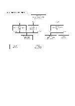 Service manual LG CK-21K44EX