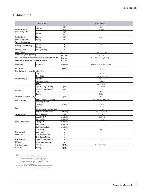 Сервисная инструкция LG HT-C368DLA1