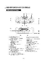 Сервисная инструкция LG LPC-LM530A, LPC-LM535A