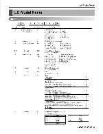 Сервисная инструкция LG LS-C1823, LS-C1863, LS-C2423, LS-H1823, LS-H1863, LS-H2423