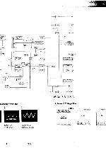 Сервисная инструкция LG N408Y