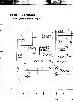 Сервисная инструкция LG P43HP, (Goldstar)