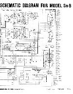 Сервисная инструкция Marantz SM-6