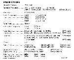 Service manual Mitsubishi CT-25AV1, CT-28AV1