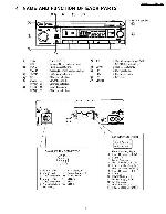 Service manual Panasonic CQ-JB3160AA