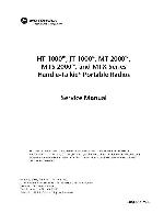 Сервисная инструкция Motorola HT1000