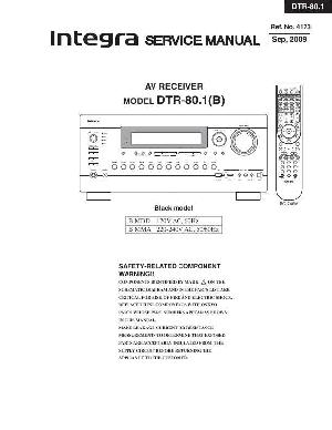 Сервисная инструкция Onkyo DTR-80.1B ― Manual-Shop.ru
