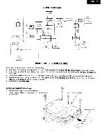 Service manual Onkyo DX-F771