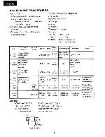 Service manual Onkyo TA-6210