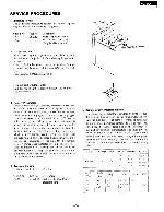 Service manual Onkyo TX-108