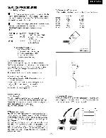 Service manual Onkyo TX-DS989