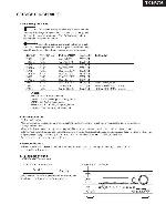 Service manual Onkyo TX-NR708