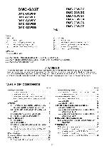 Service manual Panasonic DMC-G3