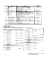 Service manual Panasonic KX-F390