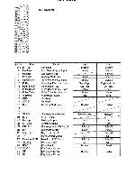 Service manual Panasonic KX-T2315