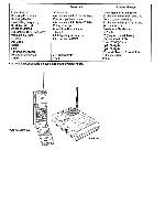 Сервисная инструкция Panasonic KX-T9080BX