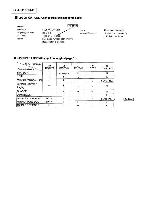 Сервисная инструкция Panasonic KX-TC418RU-B