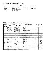 Сервисная инструкция Panasonic KX-TC423BX-B