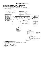 Сервисная инструкция Panasonic KX-TG2500