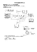 Сервисная инструкция Panasonic KX-TG2570