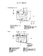 Сервисная инструкция Panasonic NE-1540, NE-1840, NE-1880, NE-2740