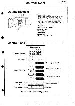 Сервисная инструкция Panasonic NN-3454B