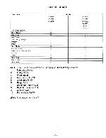 Service manual Panasonic NN-5506L, NN-5556L, NN-5656L, NN-6505L, NN-6556L, NN-6656L, NN-7506L, NN-7556L, NN-7756L