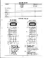 Сервисная инструкция Panasonic NN-559, NN-S559, NN-S659