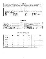 Сервисная инструкция Panasonic NN-5625, NN-5655, NN-5755, NN-6655, NN-6755, NN-7755