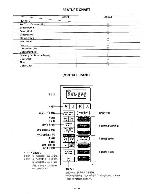 Сервисная инструкция Panasonic NN-6955
