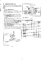 Сервисная инструкция Panasonic NN-A880WB, NN-A850WB, NN-A850CB 