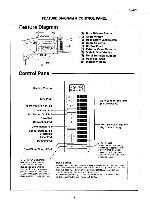 Сервисная инструкция Panasonic NN-D801