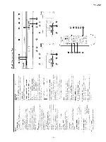 Сервисная инструкция Panasonic NV-FJ635BR