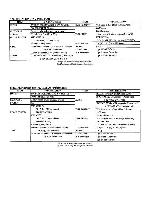Сервисная инструкция Panasonic NV-P01M2, NV-P03RM2, NV-P04RM2EE