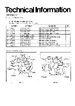 Сервисная инструкция Panasonic NV-R50E, NV-R500EN