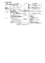 Сервисная инструкция Panasonic NV-RX11EE, NV-RX21B, NV-RX22EN