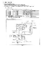Сервисная инструкция Panasonic NV-RX11EE, NV-RX21B, NV-RX22EN
