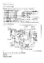 Сервисная инструкция Panasonic NV-RX1EG, EN