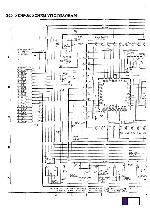 Сервисная инструкция Panasonic NV-RX5EG