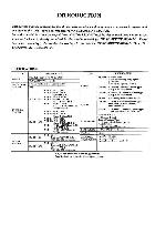 Сервисная инструкция Panasonic NV-SD10EE, NV-SD11AM