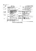 Сервисная инструкция Panasonic NV-SD300AM, NV-SD400EU