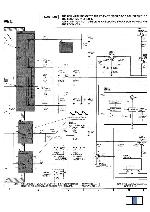 Сервисная инструкция Panasonic NV-SD350EE, NV-SD450EE (Схема)
