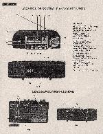 Сервисная инструкция Panasonic RF-3100