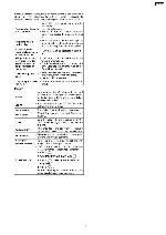 Сервисная инструкция Panasonic RF-D3EB