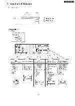 Сервисная инструкция Panasonic RM-V53GAE