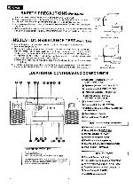 Сервисная инструкция Panasonic RX-CW26