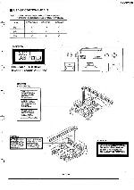 Сервисная инструкция Panasonic RX-DT600