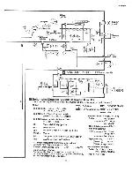 Сервисная инструкция Panasonic RX-M40